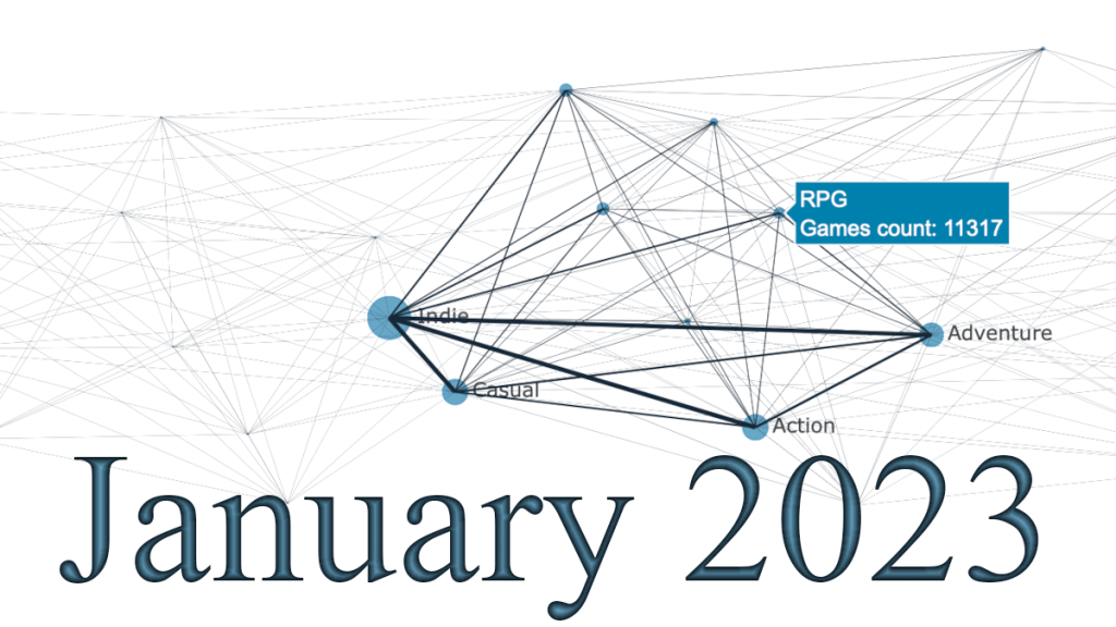 DS6 Midcourse Project